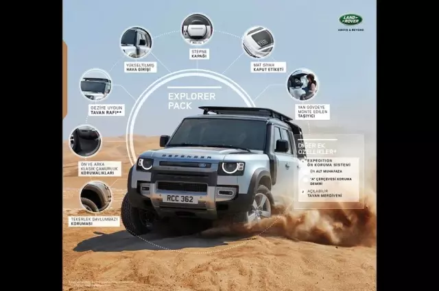 Yenilenen Land Rover Defender'ın Türkiye fiyatı açıklandı!