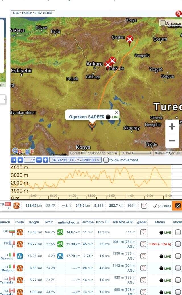 Çorum'dan, Konya'ya paraşütle uçtu Çorum'dan, Konya'ya paraşütle uçtu