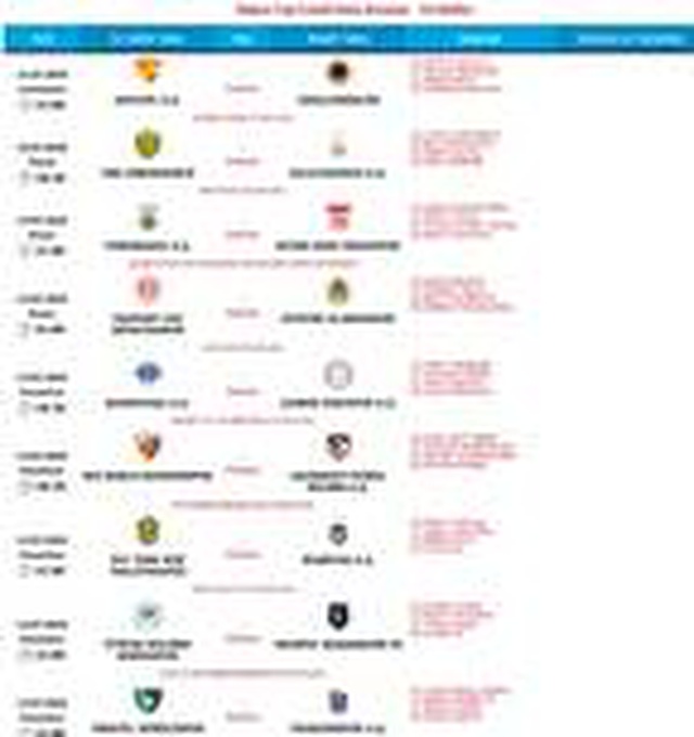 Süper Lig'de 32. haftanın hakemleri açıklandı! Şampiyonluk virajı...