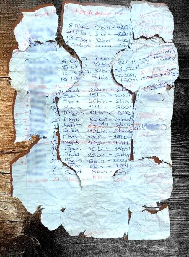 450 bin liralık borç kağıdını yutmaya çalışıp kadın polisin parmağını ısırdı 450 bin liralık borç kağıdını yutmaya çalışıp kadın polisin parmağını ısırdı
