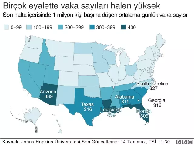  <a class='keyword-sd' href='/koronavirus/' title='Koronavirüs'>Koronavirüs</a>: ABD'nin bazı eyaletlerinde neden hızlı vaka artışları görülüyor?