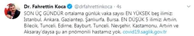 Vaka sayısının arttığı iller arasında yer alan Şanlıurfa'da 102 ev karantinaya alındı