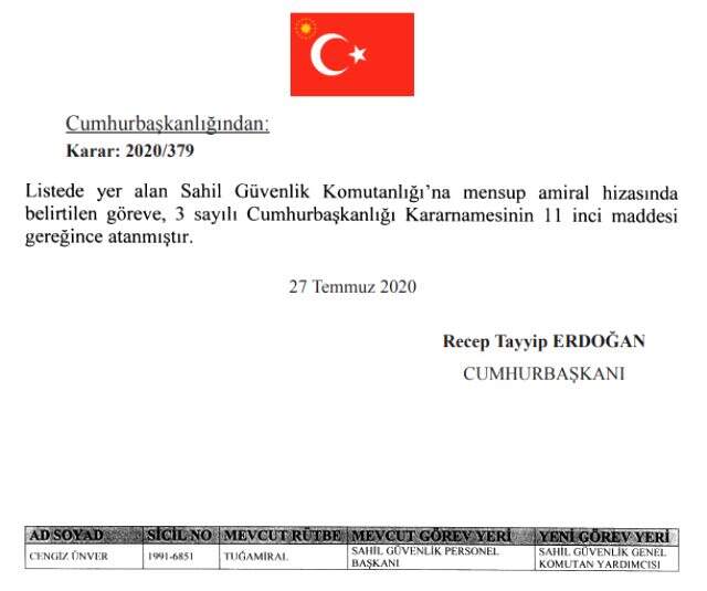 Son Dakika: Jandarma'da 4 general ve 60 albay emekliliğe sevk edildi Son Dakika: Jandarma'da 4 general ve 60 albay emekliliğe sevk edildi