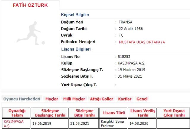Galatasaray, Kasımpaşa'yla sözleşmesini fesheden Fatih Öztürk'le anlaştı
