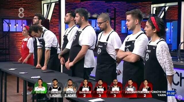 MasterChef'in ilk takım oyununda gerginlik haf safhada! Serhat ve Eray laf dalaşına girdi