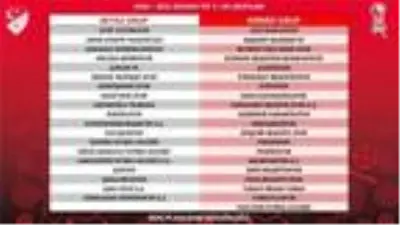 TFF 2. Lig kuraları çekildi, gruplar belli oldu