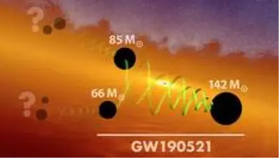 Kara delik birleşmesinin sinyalleri 7 milyar yıl sonra Dünya'ya ulaştı