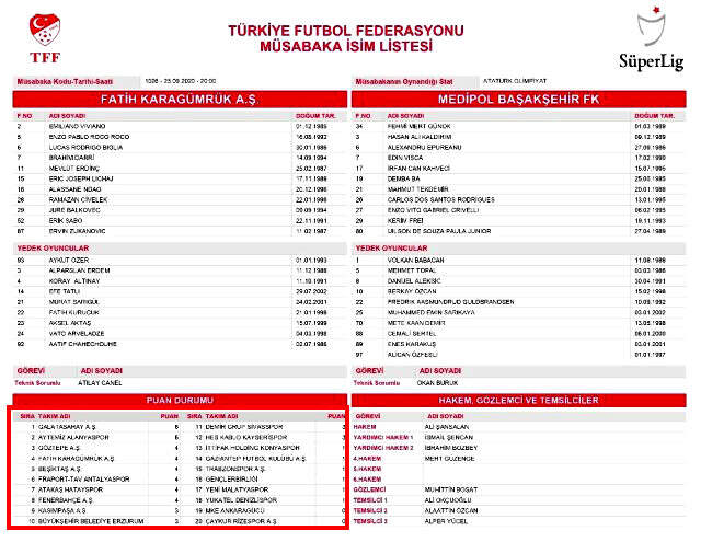 Başakşehir maçında Başakşehir listede yok Başakşehir maçında Başakşehir listede yok
