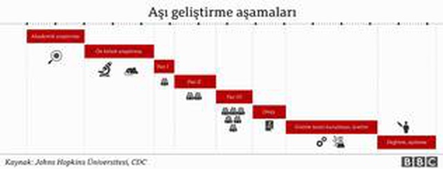 <a class='keyword-sd' href='/koronavirus/' title='Koronavirüs'>Koronavirüs</a>: Johnson & Johnson bir gönüllünün hastalanmasının ardından aşı çalışmalarını durdurdu