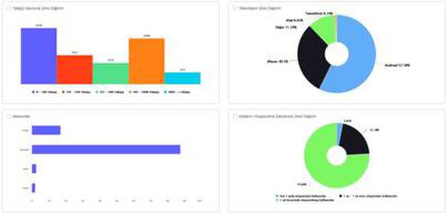 İş ve Spor dünyası 'Hatay için El Ele' verdi, Habermetre raporladı!
