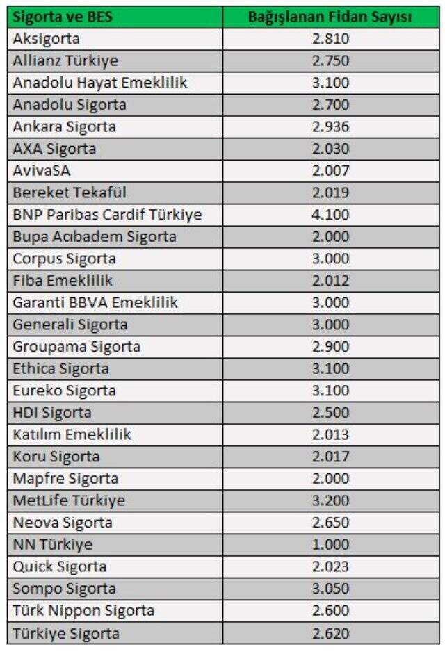 İş ve Spor dünyası 'Hatay için El Ele' verdi, Habermetre raporladı!