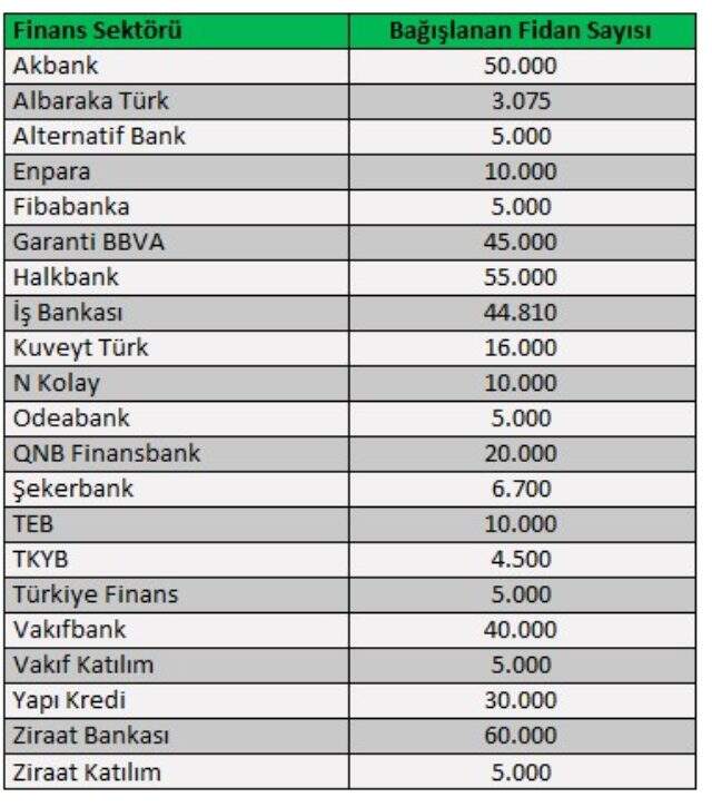 İş ve Spor dünyası 'Hatay için El Ele' verdi, Habermetre raporladı!