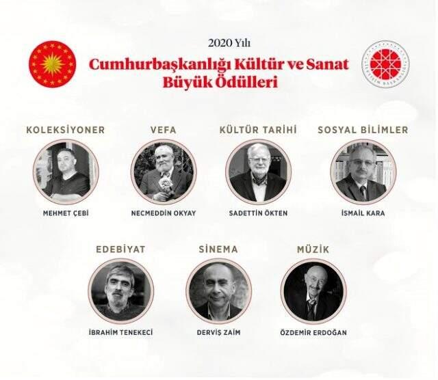 2020 Yılı Cumhurbaşkanlığı Kültür ve Sanat Büyük Ödülleri'ne layık görülen isimler belli oldu