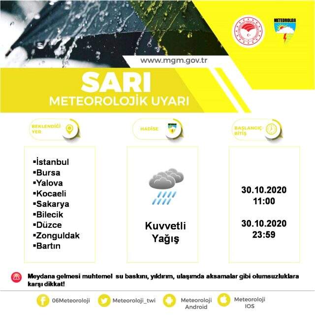 Meteoroloji, 9 il için sarı kodlu kuvvetli sağanak uyarısında bulundu Meteoroloji, 9 il için sarı kodlu kuvvetli sağanak uyarısında bulundu