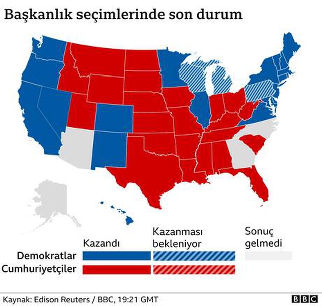 Joe Biden'ın kazandığı ABD seçimlerinde bundan sonra ne olacak?