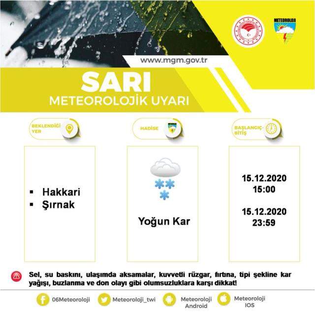 Meteoroloji, İstanbul dahil 14 ili sarı kodla uyardı Meteoroloji, İstanbul dahil 14 ili sarı kodla uyardı
