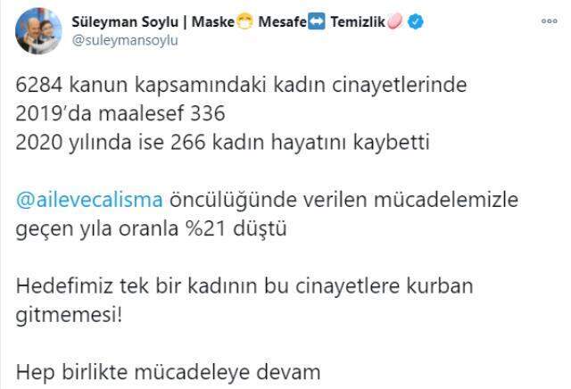 2020 yılında 266 kadın cinayete kurban gitti