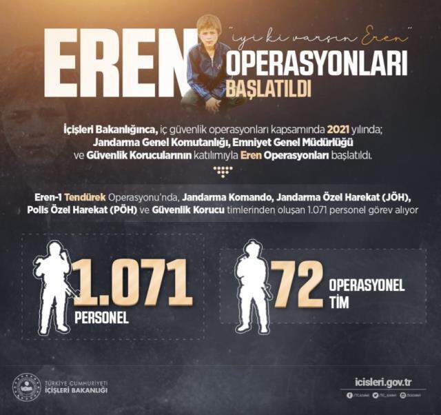 Eren Bülbül anısına 'Eren Operasyonları' başlatıldı Eren Bülbül anısına 'Eren Operasyonları' başlatıldı