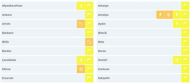 Kar İstanbul'un kapısına dayandı