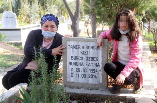11 yaşındaki kızın, hamile annesini öldüren babasıyla ilgili sözleri yürek yaktı 11 yaşındaki kızın, hamile annesini öldüren babasıyla ilgili sözleri yürek yaktı