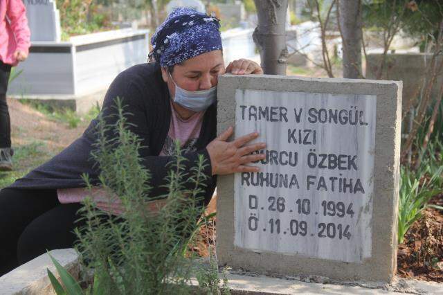 11 yaşındaki kızın, hamile annesini öldüren babasıyla ilgili sözleri yürek yaktı 11 yaşındaki kızın, hamile annesini öldüren babasıyla ilgili sözleri yürek yaktı