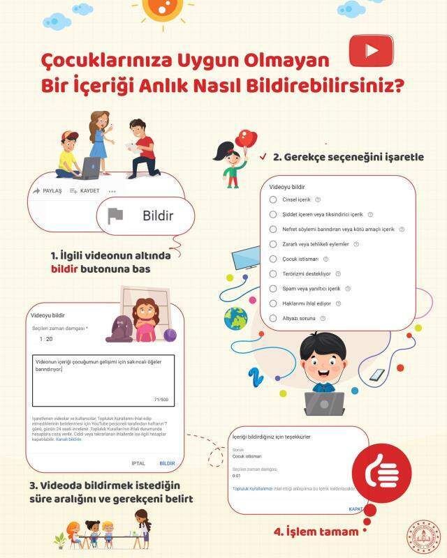 MEB'den uygunsuz içerikli videolar konusunda ailelere uyarı