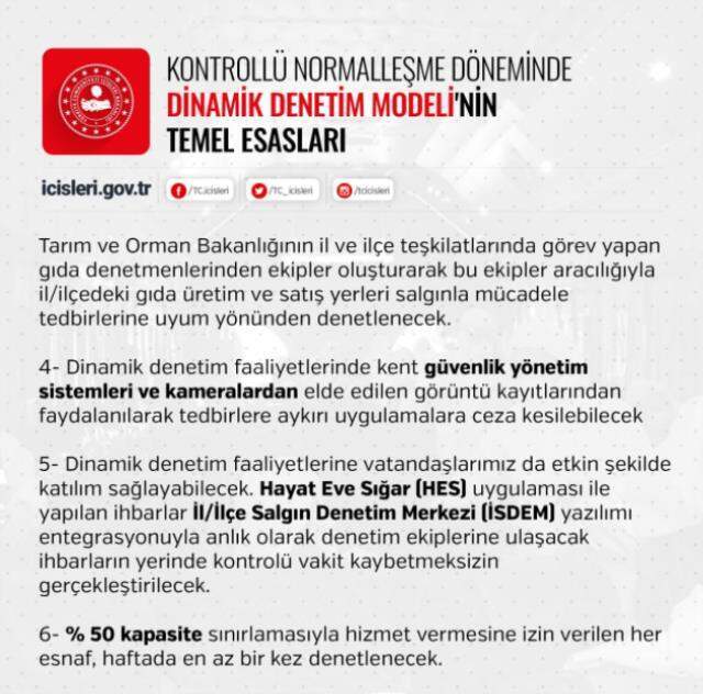 İçişleri Bakanlığından 81 ile korona tedbirlerine yönelik 'Dinamik Denetim Süreci' konulu genelge gönderildi İçişleri Bakanlığından 81 ile korona tedbirlerine yönelik 'Dinamik Denetim Süreci' konulu genelge gönderildi