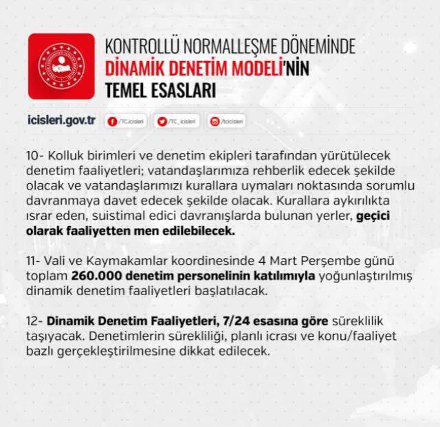 İçişleri Bakanlığından 81 ile korona tedbirlerine yönelik 'Dinamik Denetim Süreci' konulu genelge gönderildi İçişleri Bakanlığından 81 ile korona tedbirlerine yönelik 'Dinamik Denetim Süreci' konulu genelge gönderildi