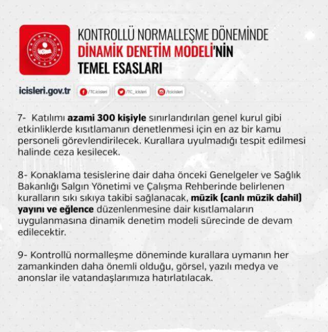 İçişleri Bakanlığından 81 ile korona tedbirlerine yönelik 'Dinamik Denetim Süreci' konulu genelge gönderildi İçişleri Bakanlığından 81 ile korona tedbirlerine yönelik 'Dinamik Denetim Süreci' konulu genelge gönderildi