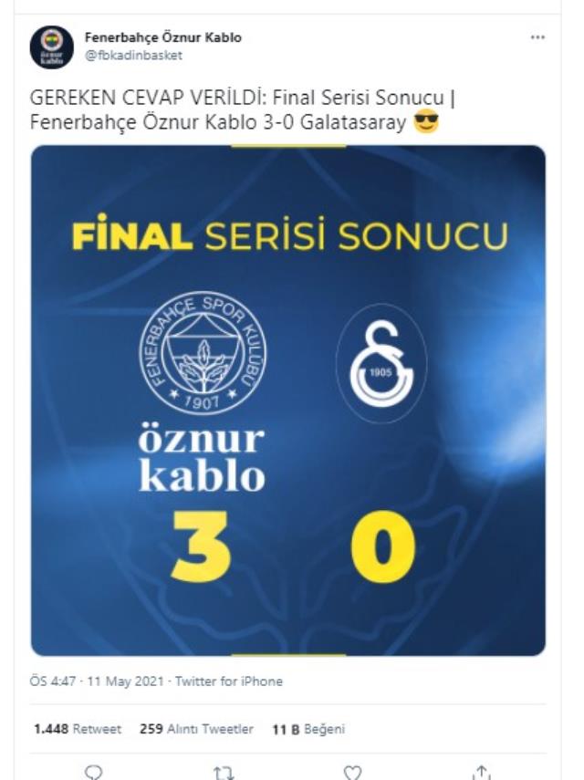 Son Dakika: Kadınlar Basketbol Süper Ligi'nde Fenerbahçe Öznur Kablo şampiyon oldu