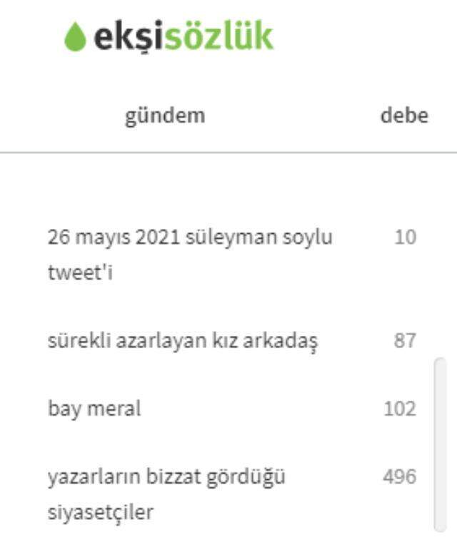 Cumhurbaşkanı Erdoğan'ın grup toplantısında kullandığı 'Bay Meral' ifadesi sosyal medyada gündem oldu Cumhurbaşkanı Erdoğan'ın grup toplantısında kullandığı 'Bay Meral' ifadesi sosyal medyada gündem oldu