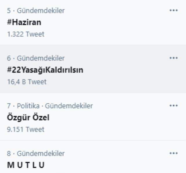 Hafta içi 22.00-05.00 saatleri arasında getirilen sokağa çıkma kısıtlaması kararı sosyal medyada tartışma yarattı Hafta içi 22.00-05.00 saatleri arasında getirilen sokağa çıkma kısıtlaması kararı sosyal medyada tartışma yarattı