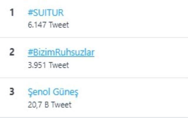 'Bizim Çocuklar' sloganıyla EURO 2020'ye gönderdiğimiz Milli Takım'a 'Bizim Ruhsuzlar' benzetmesi 'Bizim Çocuklar' sloganıyla EURO 2020'ye gönderdiğimiz Milli Takım'a 'Bizim Ruhsuzlar' benzetmesi