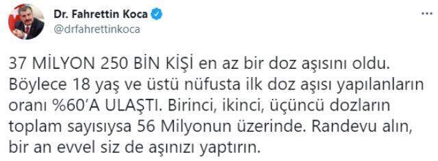 Son Dakika! 18 yaş ve üstü nüfusta ilk doz aşısı yapılanların oranı yüzde 60'a ulaştı Son Dakika! 18 yaş ve üstü nüfusta ilk doz aşısı yapılanların oranı yüzde 60'a ulaştı