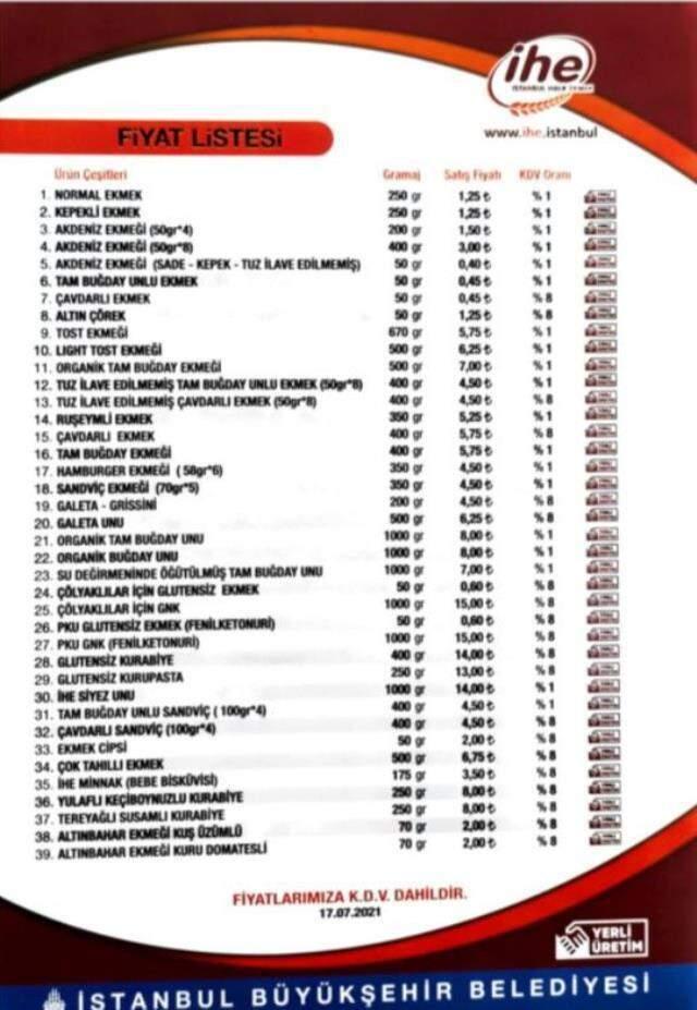 İstanbul'da Halk Ekmek'e yüzde 25 zam! Normal ekmek yarından itibaren 1.25 TL'ye satılacak