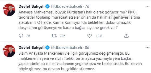Son Dakika! MHP lideri Bahçeli'den AYM'nin HDP'li Gergerlioğlu kararına sert tepki: Hak ihlali kararı terörizme destektir Son Dakika! MHP lideri Bahçeli'den AYM'nin HDP'li Gergerlioğlu kararına sert tepki: Hak ihlali kararı terörizme destektir