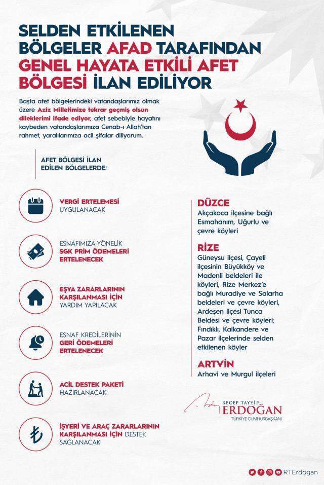 Son Dakika: Selden etkilenen yerler afet bölgesi ilan ediliyor