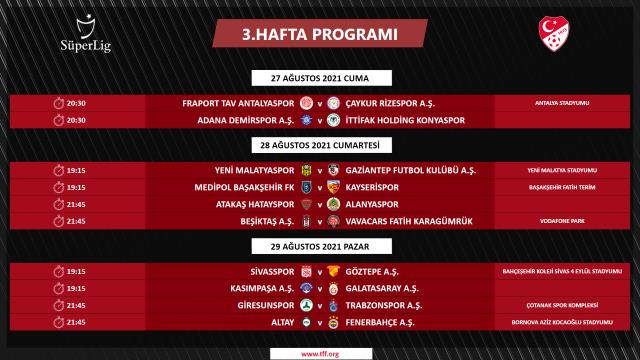Son Dakika: Süper Lig'de ilk 3 haftanın programı belli oldu! İşte maç günleri ve oynanacağı saatler