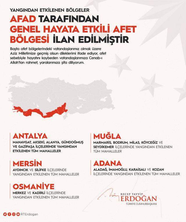 Son Dakika: Orman yangınlarından etkilenen bölgeler 'Genel Hayata Etkili Afet Bölgesi' ilan edildi Son Dakika: Orman yangınlarından etkilenen bölgeler 'Genel Hayata Etkili Afet Bölgesi' ilan edildi