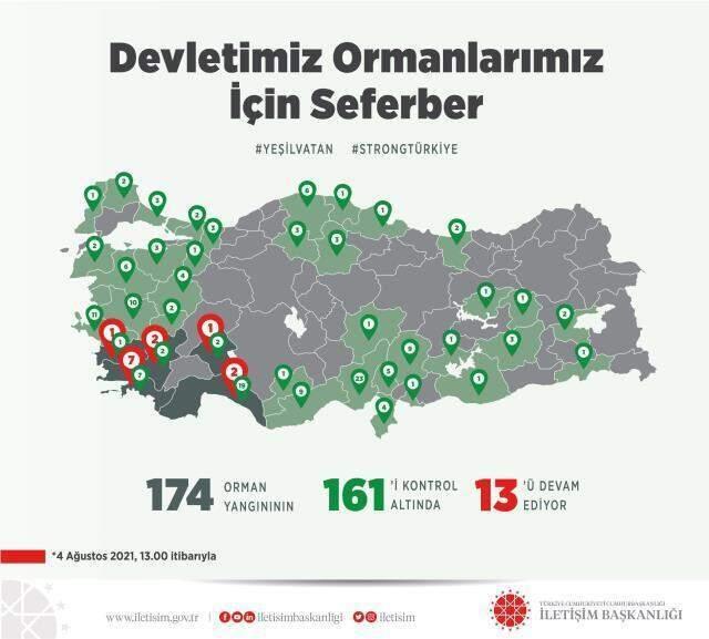 160 yangın kontrol altına alındı, 14 noktada alevlere müdahale ediliyor! İşte il il son durum