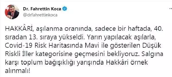 Bakan Koca 'Hakkari örnek alınmalı' diyerek paylaştı! Aşılamada bir haftada 27 sıra yükseldiler