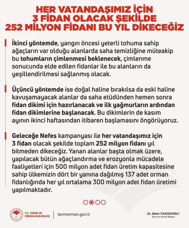 Son Dakika:15 gündür devam eden orman yangınlarının tümü kontrol altına alındı Son Dakika:15 gündür devam eden orman yangınlarının tümü kontrol altına alındı