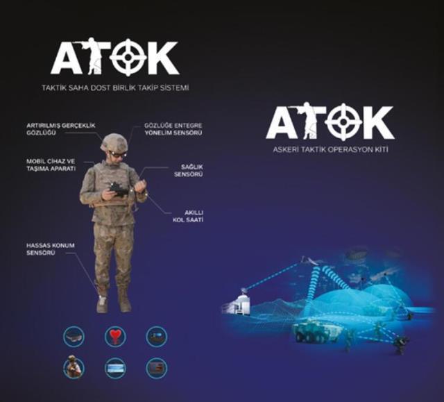 Askerin dijital ikizi! Türkiye'nin en gelişmiş teknolojisi olan 'Geleceğin askeri' göreve hazır!