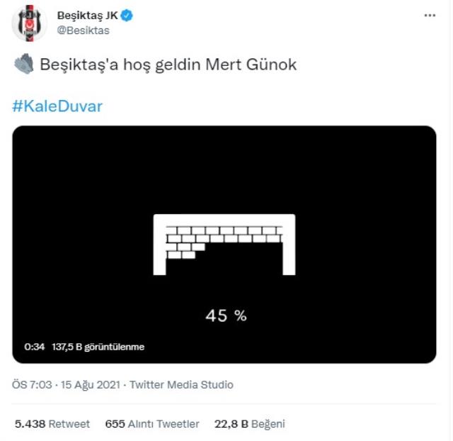 Son Dakika: Beşiktaş, milli kaleci Mert Günok'la sözleşme imzaladı