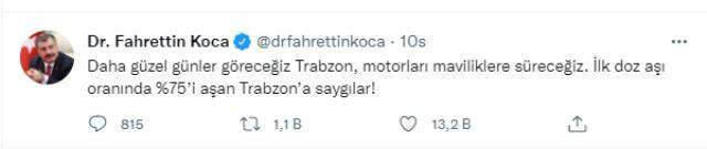 Sağlık Bakanı Koca, Kovid-19 risk haritasında 'kırmızı' renkli tek ilin Şanlıurfa olduğunu duyurdu Sağlık Bakanı Koca, Kovid-19 risk haritasında 'kırmızı' renkli tek ilin Şanlıurfa olduğunu duyurdu