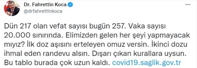 Son Dakika: Türkiye'de 26 Ağustos günü koronavirüs nedeniyle 257 kişi vefat etti, 19 bin 616 yeni vaka tespit edildi