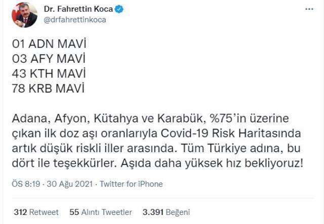 Bakan Koca, Mavi kategoriye geçen illeri plaka kodlarıyla paylaştı Bakan Koca, Mavi kategoriye geçen illeri plaka kodlarıyla paylaştı