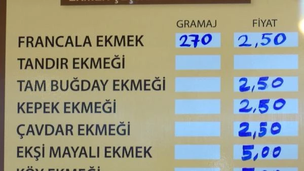 İstanbul'un 5 ilçesinde ekmek fiyatının 2 TL'den 2.5 TL'ye yükselmesi tartışma yarattı