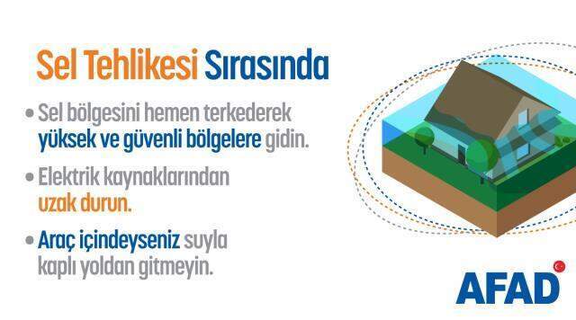 Meteoroloji, 8 il için sel uyarısında bulundu! Bugün öğlen saatlerinden itibaren etkili olacak Meteoroloji, 8 il için sel uyarısında bulundu! Bugün öğlen saatlerinden itibaren etkili olacak