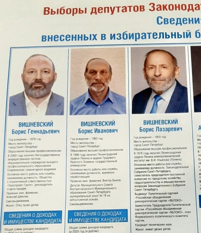 Rusya'daki parlamento seçimlerinde, oy pusulası üzerinde ismi ve görünüşü aynı olan 3 aday seçmenlerin kafasını karıştırdı